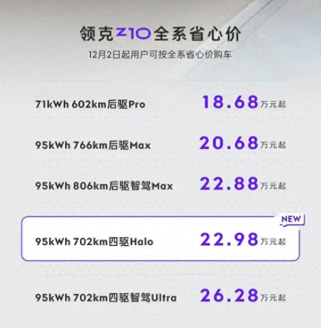 售价22.98万元，领克Z10新车型上市，百公里加速3.5秒-有驾